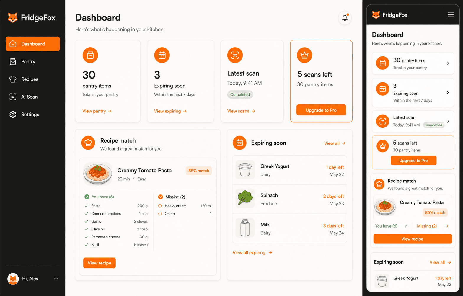 FridgeFox kitchen inventory dashboard on a mobile-first interface